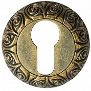 Картинка Накладка под евроцилиндр BUSSARE B0-20 ANT.BRASS, Античная латунь